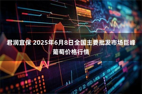 君润宜保 2025年6月8日全国主要批发市场巨峰葡萄价格行情